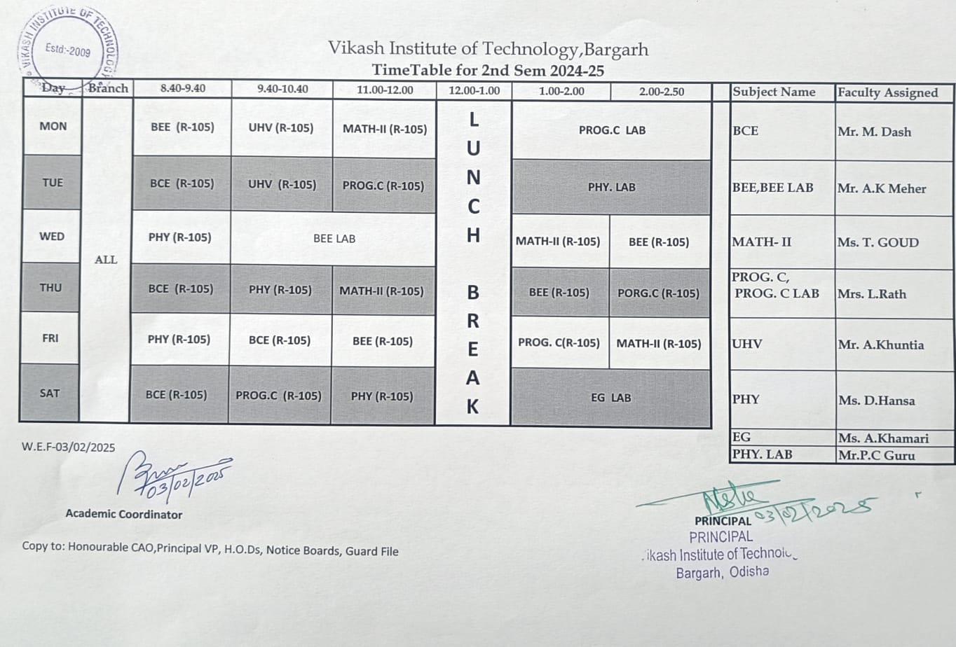Semester 2 Timetable