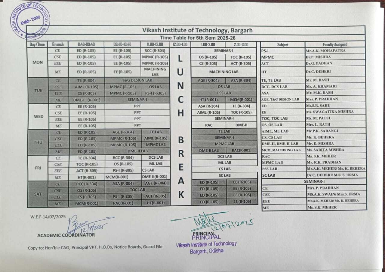 Semester 5 Timetable