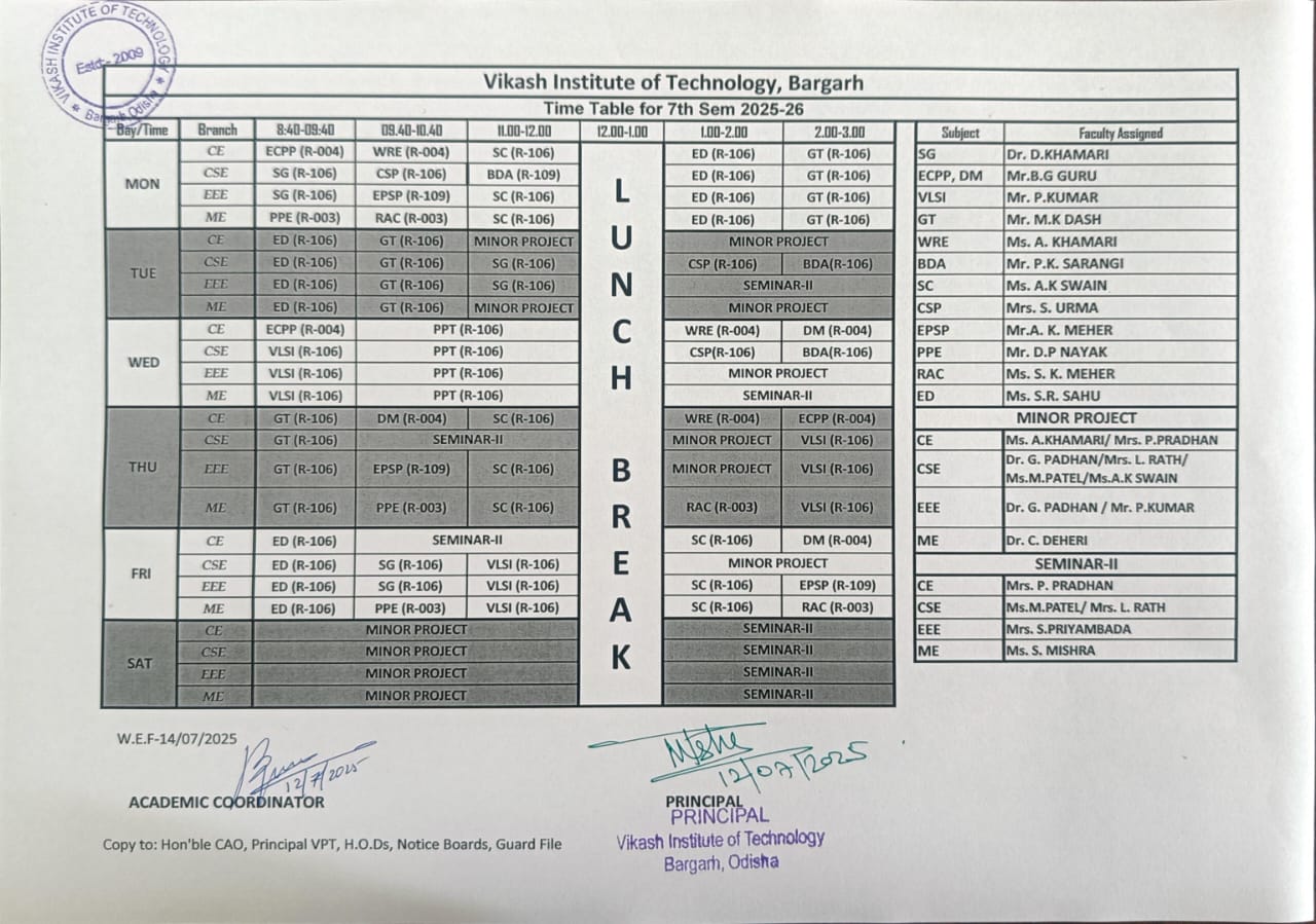 Semester 7 Timetable
